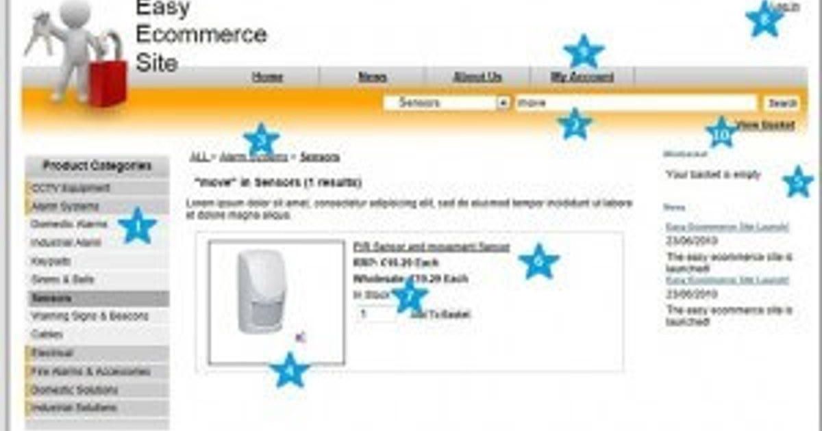 Commerceplus Layout eCommerce Best Practice: Web Layout Tips for Success | Prospect CRM