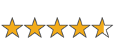 capsule crm review